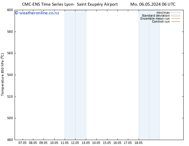 Height 500 hPa CMC TS Tu 07.05.2024 06 UTC