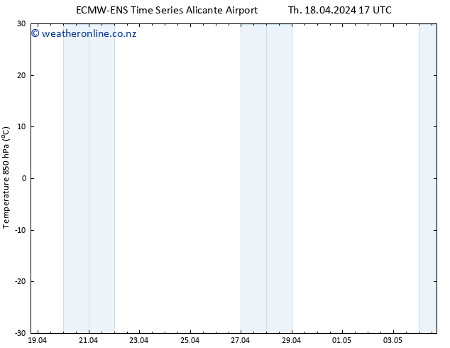 Temp. 850 hPa ALL TS Th 18.04.2024 23 UTC