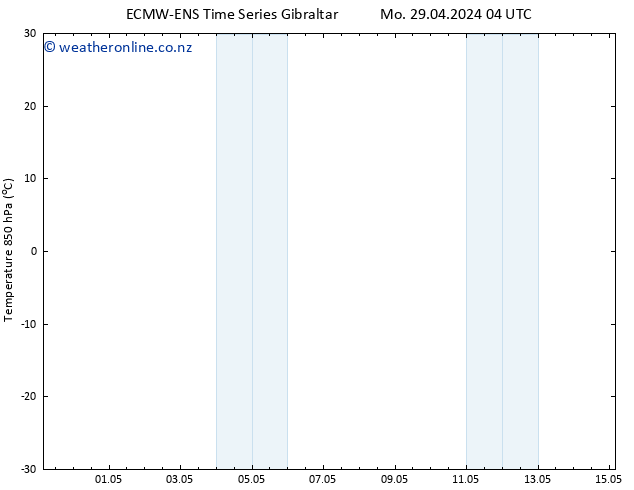 Temp. 850 hPa ALL TS We 15.05.2024 04 UTC