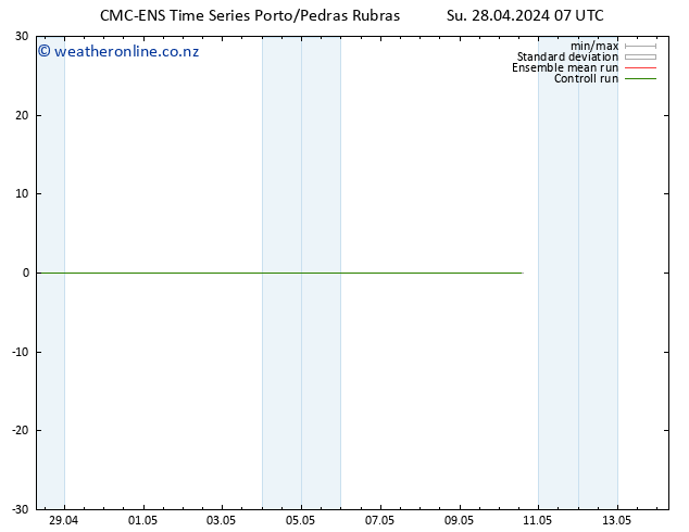 Height 500 hPa CMC TS Su 28.04.2024 07 UTC