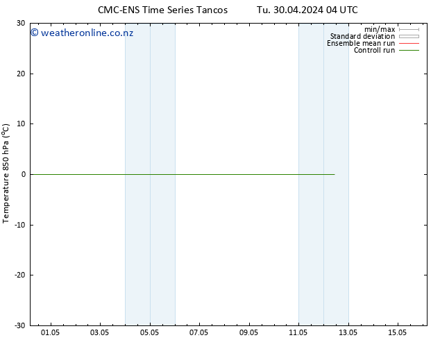 Temp. 850 hPa CMC TS Sa 04.05.2024 16 UTC
