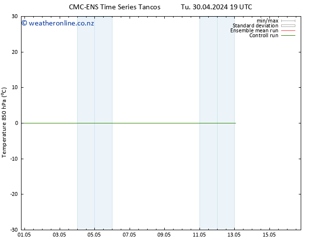 Temp. 850 hPa CMC TS Su 05.05.2024 01 UTC