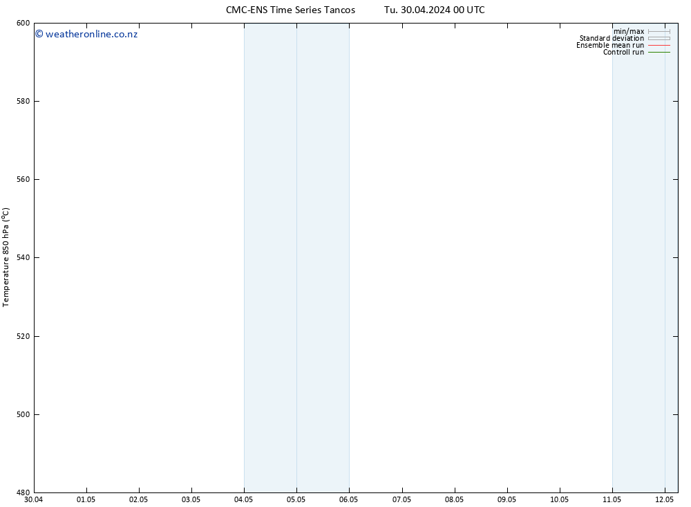 Height 500 hPa CMC TS Tu 30.04.2024 12 UTC