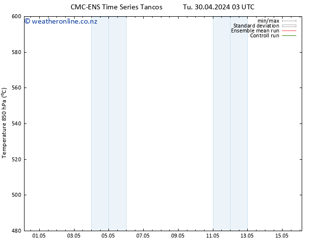 Height 500 hPa CMC TS Tu 30.04.2024 15 UTC