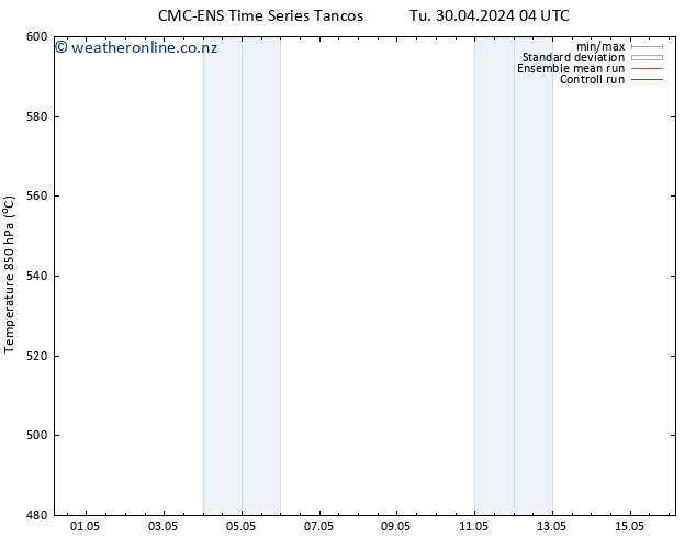 Height 500 hPa CMC TS Tu 30.04.2024 16 UTC