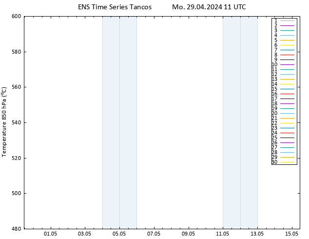 Height 500 hPa GEFS TS Mo 29.04.2024 11 UTC