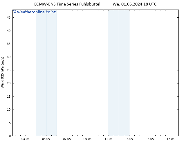 Wind 925 hPa ALL TS Th 02.05.2024 00 UTC