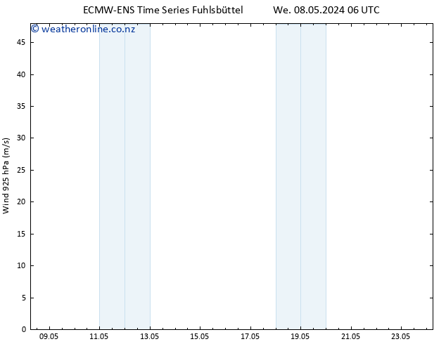 Wind 925 hPa ALL TS Th 09.05.2024 12 UTC
