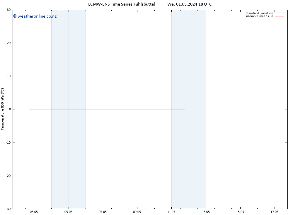 Temp. 850 hPa ECMWFTS Th 02.05.2024 18 UTC