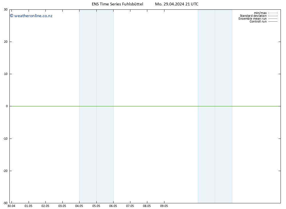 Height 500 hPa GEFS TS Mo 29.04.2024 21 UTC