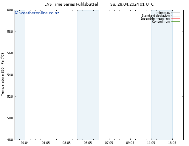 Height 500 hPa GEFS TS Su 28.04.2024 07 UTC