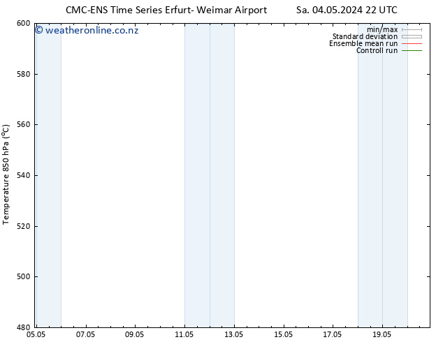 Height 500 hPa CMC TS Su 05.05.2024 22 UTC