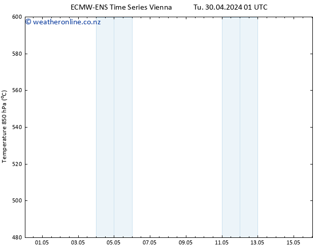 Height 500 hPa ALL TS Tu 30.04.2024 07 UTC