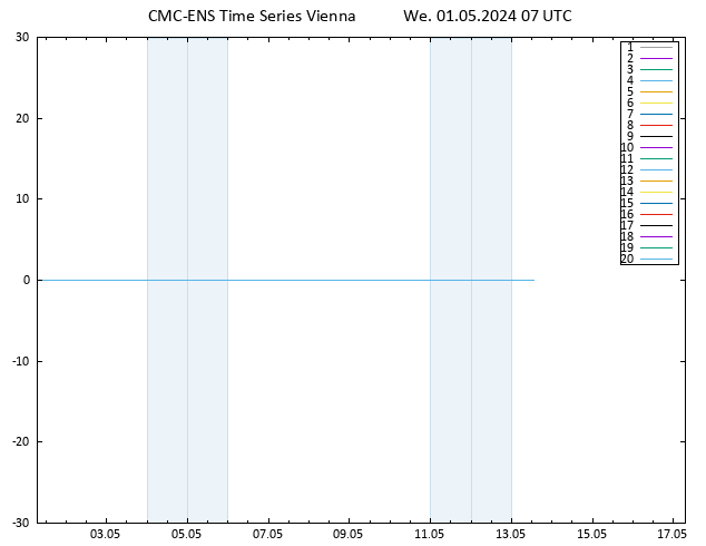 Height 500 hPa CMC TS We 01.05.2024 07 UTC