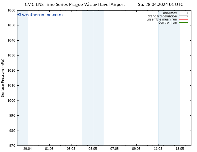 Surface pressure CMC TS Th 02.05.2024 07 UTC