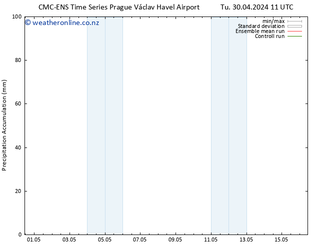 Precipitation accum. CMC TS Th 02.05.2024 11 UTC