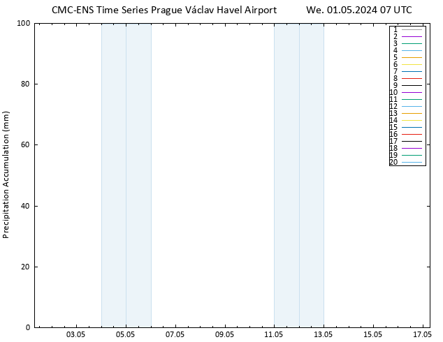 Precipitation accum. CMC TS We 01.05.2024 07 UTC
