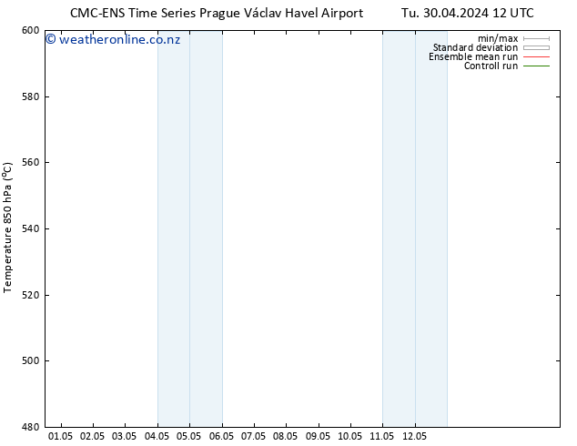 Height 500 hPa CMC TS Tu 30.04.2024 12 UTC