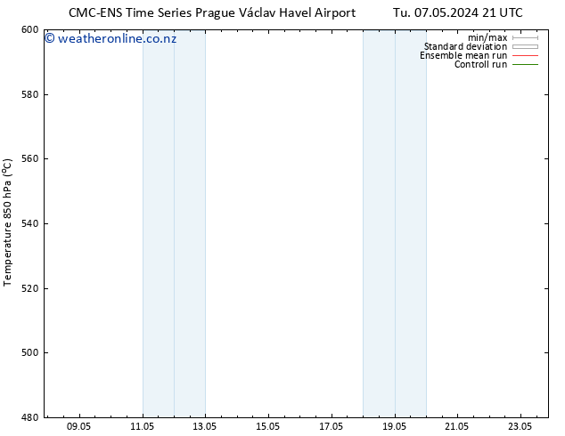 Height 500 hPa CMC TS Tu 07.05.2024 21 UTC
