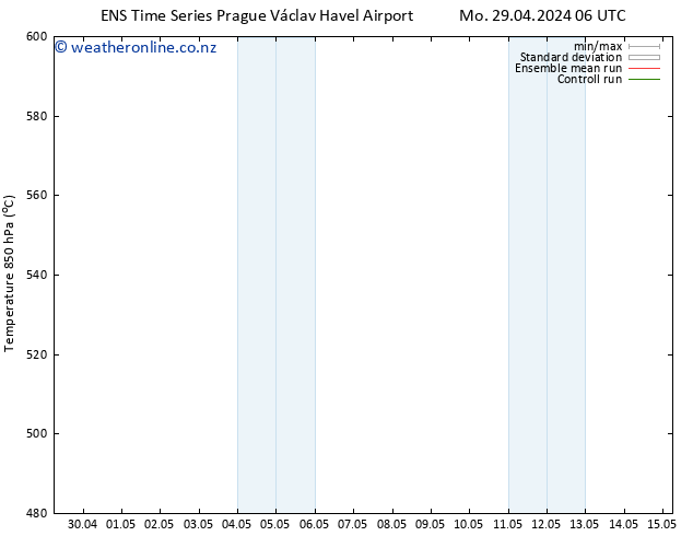 Height 500 hPa GEFS TS Mo 29.04.2024 18 UTC