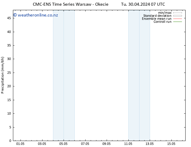 Precipitation CMC TS Tu 30.04.2024 13 UTC