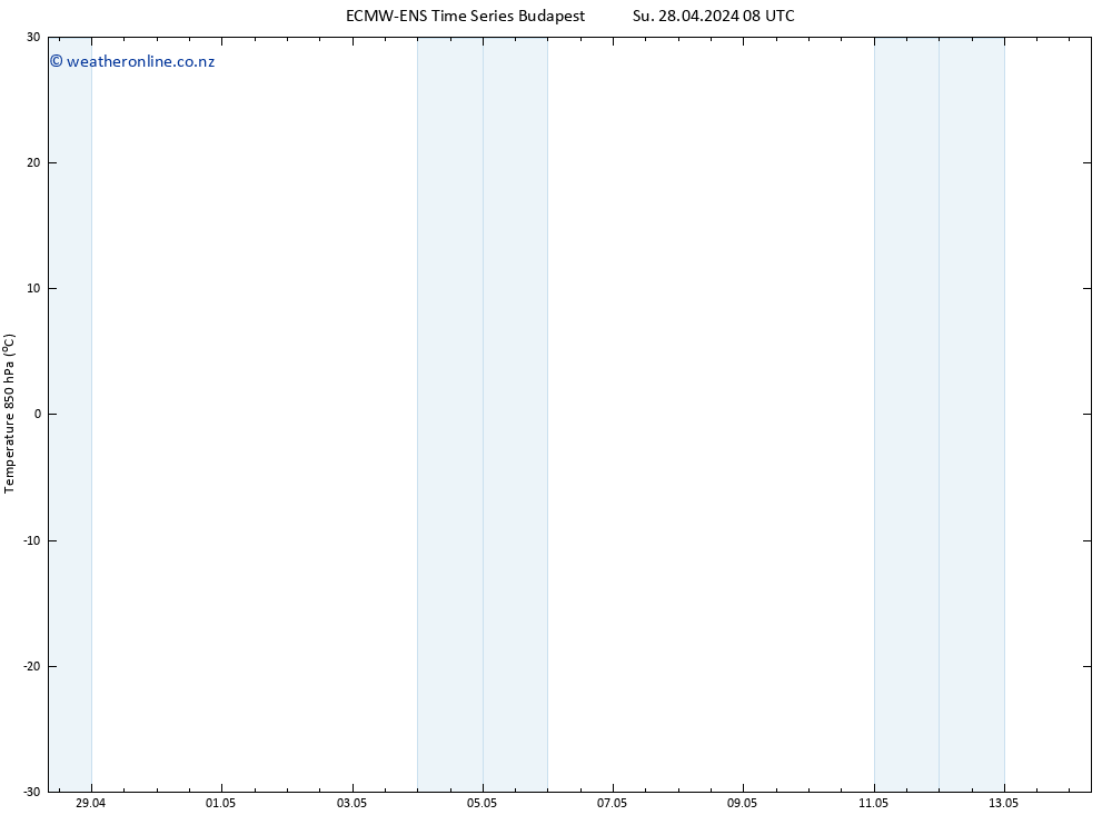 Temp. 850 hPa ALL TS Su 28.04.2024 14 UTC