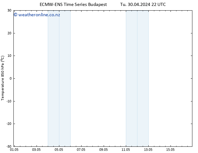 Temp. 850 hPa ALL TS Th 16.05.2024 22 UTC