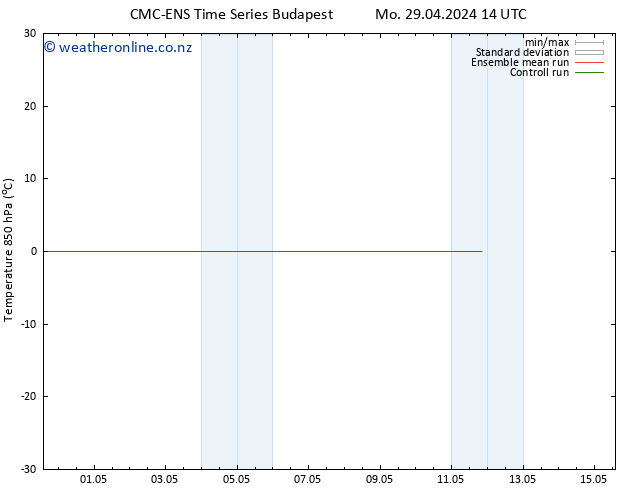 Temp. 850 hPa CMC TS Mo 29.04.2024 20 UTC