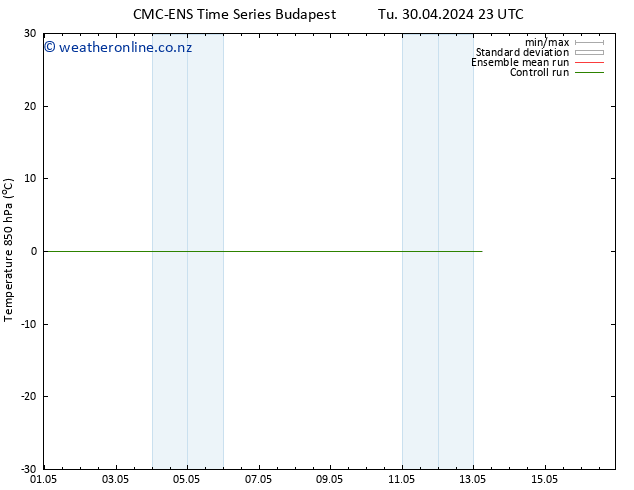 Temp. 850 hPa CMC TS Th 02.05.2024 05 UTC