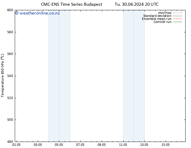 Height 500 hPa CMC TS Tu 30.04.2024 20 UTC