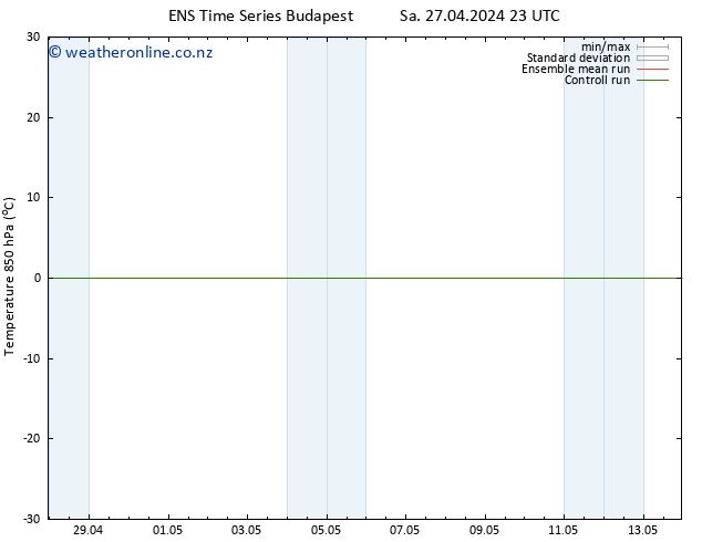 Temp. 850 hPa GEFS TS Mo 13.05.2024 23 UTC