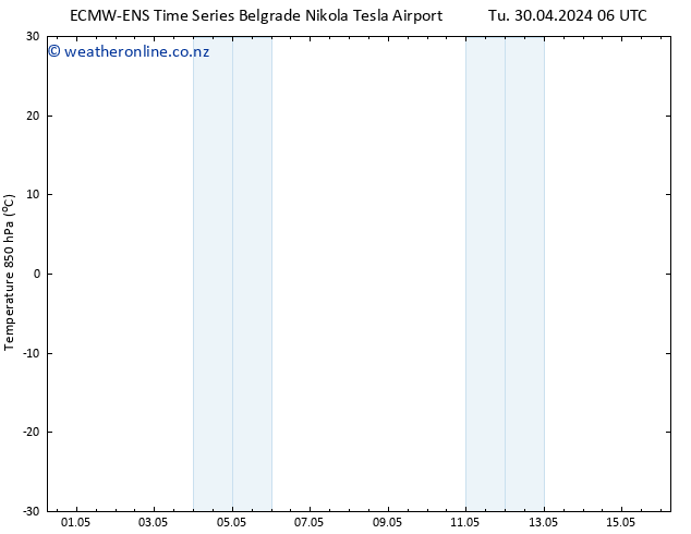 Temp. 850 hPa ALL TS We 01.05.2024 12 UTC