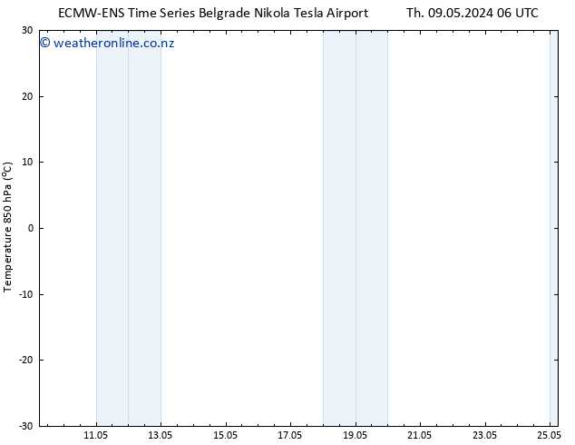 Temp. 850 hPa ALL TS Mo 20.05.2024 06 UTC