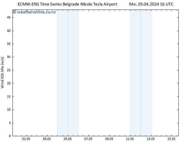 Wind 925 hPa ALL TS Mo 29.04.2024 22 UTC