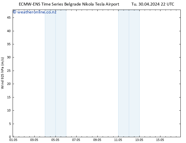 Wind 925 hPa ALL TS We 01.05.2024 22 UTC