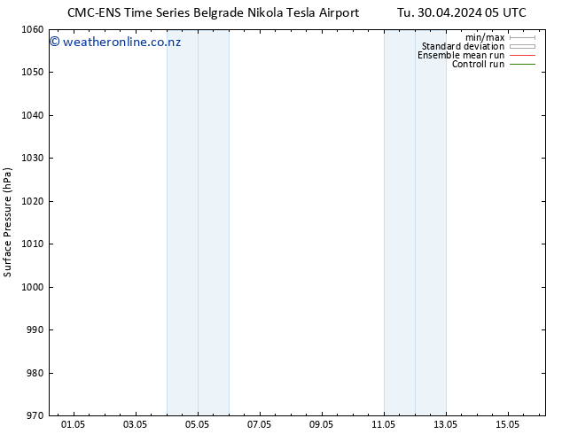 Surface pressure CMC TS Sa 04.05.2024 23 UTC