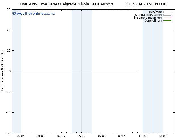 Temp. 850 hPa CMC TS Tu 30.04.2024 04 UTC