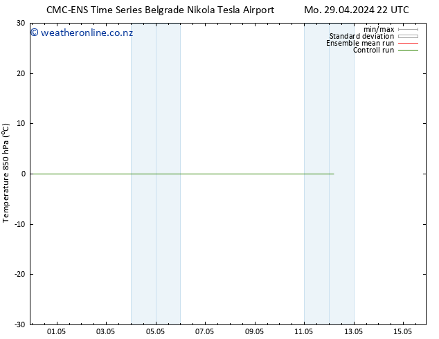 Temp. 850 hPa CMC TS Th 09.05.2024 22 UTC