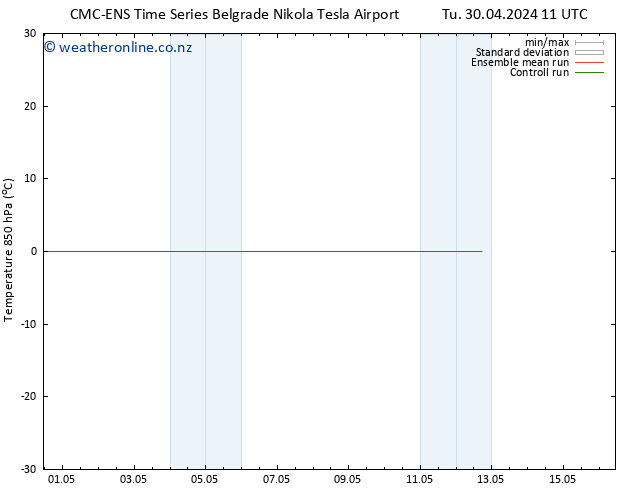 Temp. 850 hPa CMC TS Sa 04.05.2024 17 UTC