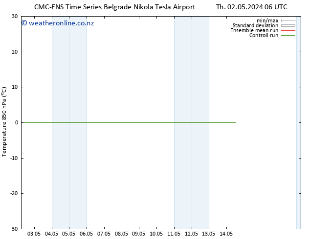 Temp. 850 hPa CMC TS Su 12.05.2024 06 UTC
