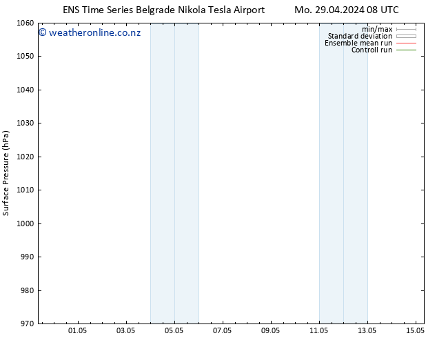 Surface pressure GEFS TS Tu 07.05.2024 20 UTC