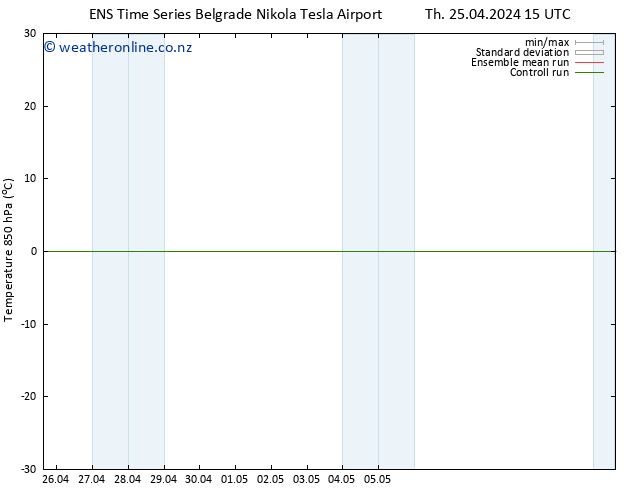 Temp. 850 hPa GEFS TS Th 25.04.2024 15 UTC