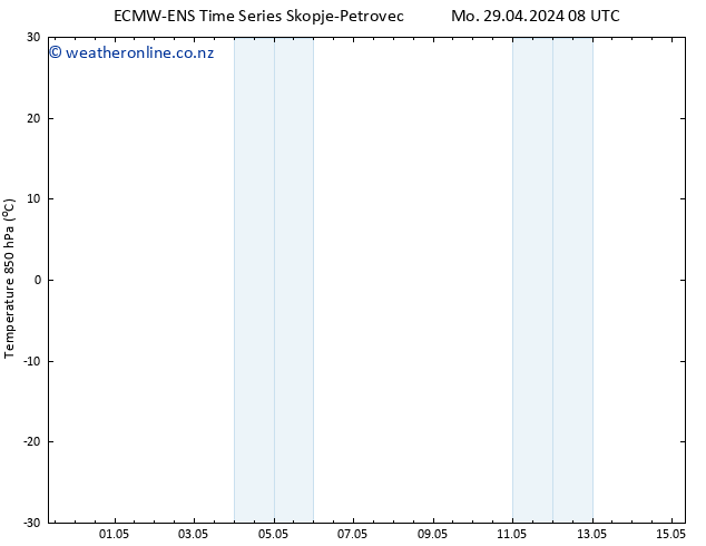 Temp. 850 hPa ALL TS We 01.05.2024 08 UTC