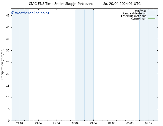 Precipitation CMC TS Sa 20.04.2024 07 UTC