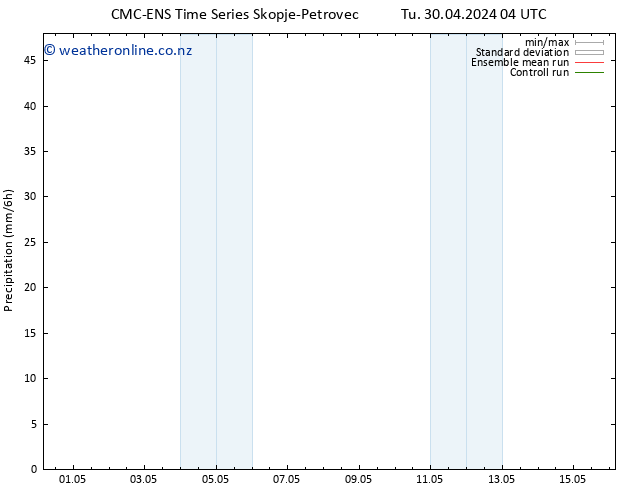 Precipitation CMC TS Mo 06.05.2024 22 UTC