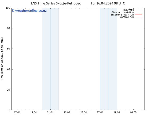 Precipitation accum. GEFS TS Tu 16.04.2024 14 UTC