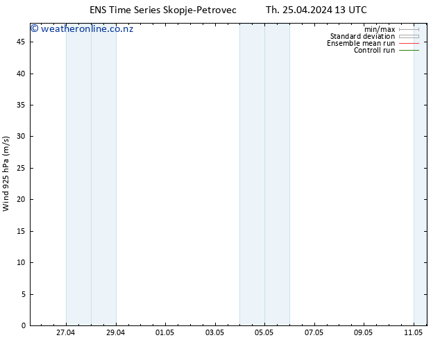 Wind 925 hPa GEFS TS Th 25.04.2024 19 UTC