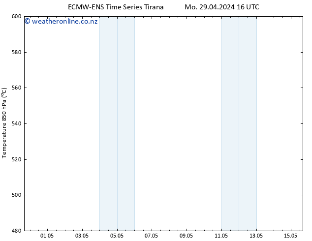 Height 500 hPa ALL TS Tu 30.04.2024 16 UTC