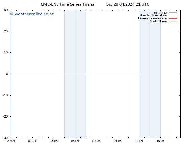 Height 500 hPa CMC TS Su 28.04.2024 21 UTC