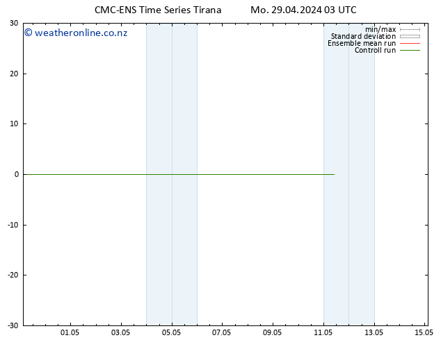 Height 500 hPa CMC TS Mo 29.04.2024 03 UTC